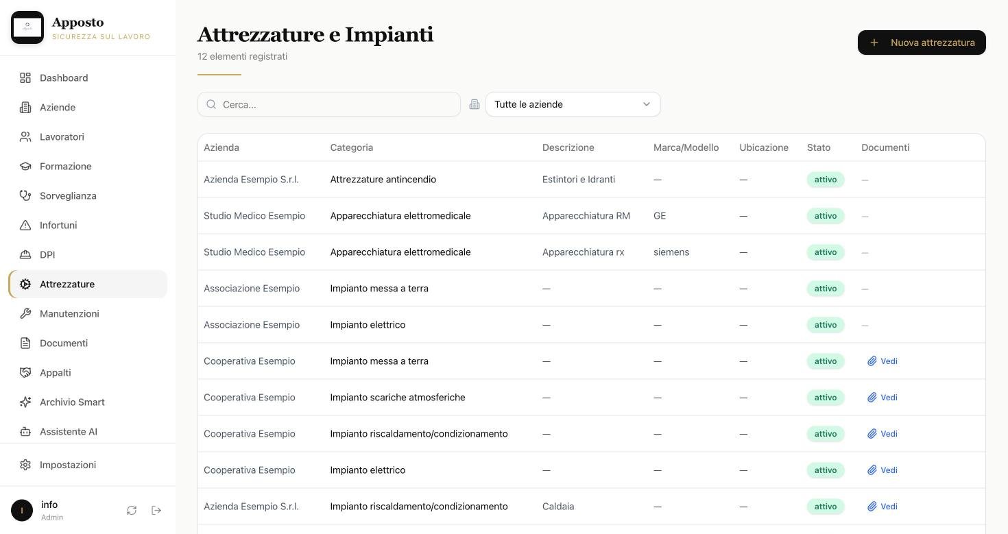 Sezione Attrezzature e impianti di Apposto