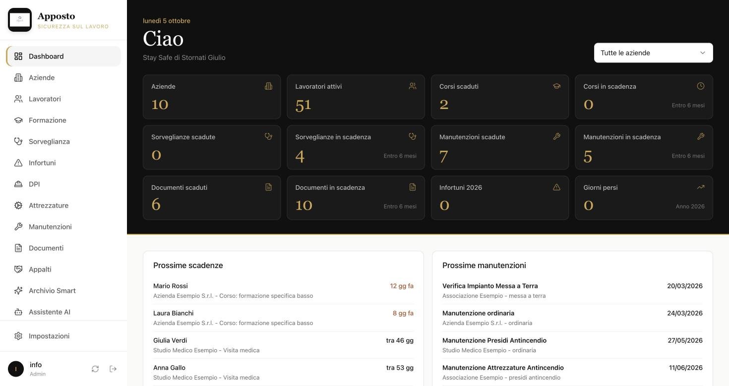 Dashboard di Apposto con scadenze, corsi, sorveglianze e manutenzioni