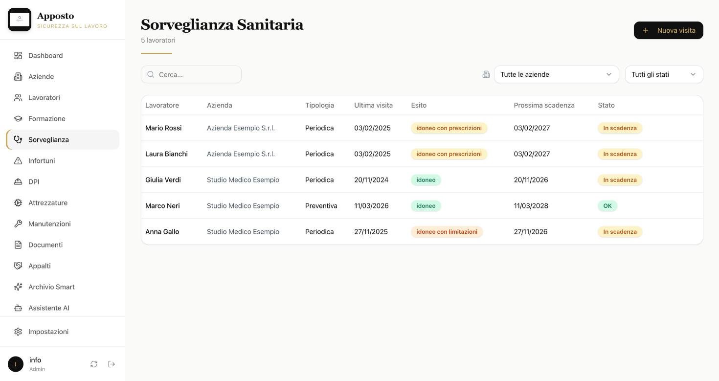 Sezione Sorveglianza sanitaria di Apposto